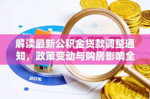 市南解读最新公积金贷款调整通知，政策变动与购房影响全解析